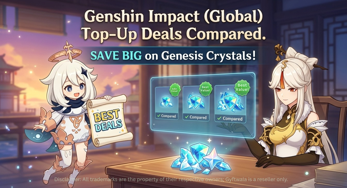 Genshin Impact top-up deals banner with characters showing best Genesis Crystal offers and savings comparison.