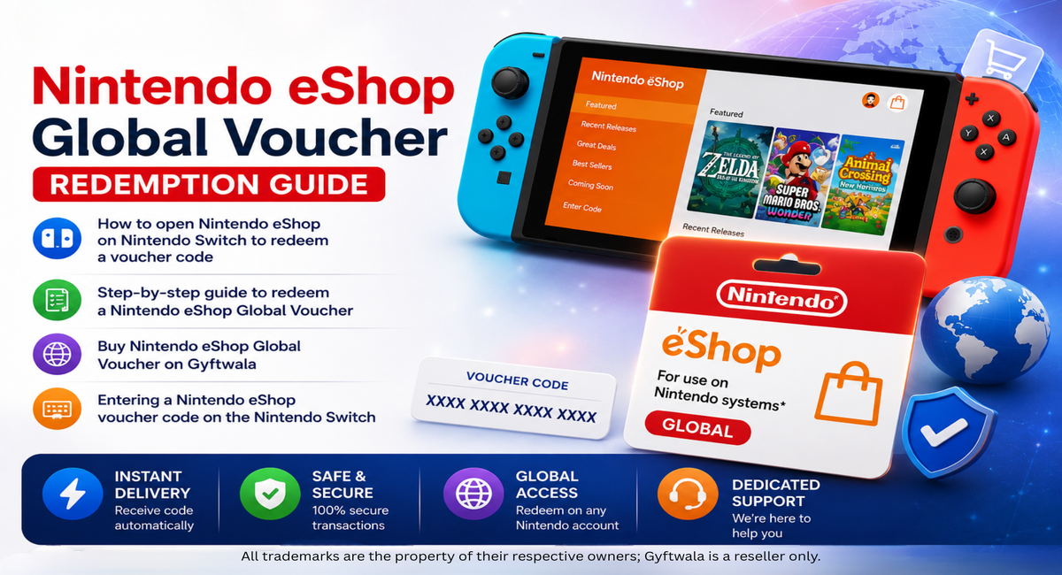 Gyftwala Nintendo eShop Global Voucher guide showing a Nintendo Switch, eShop gift card, and voucher code with redemption steps and global access benefits.