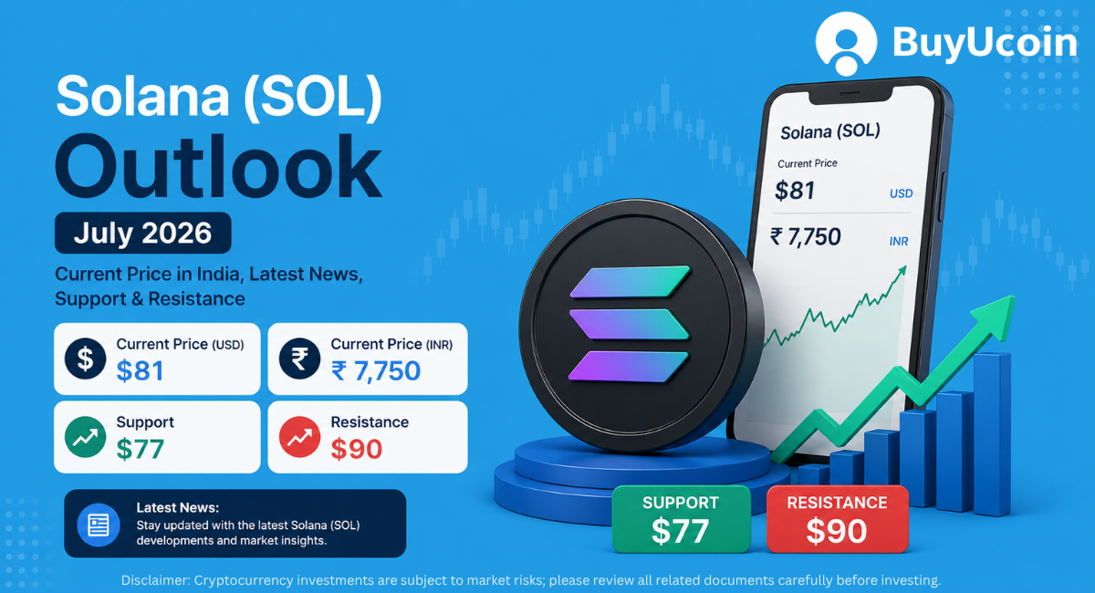 Sales CRM Software
