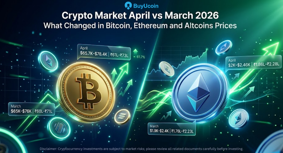 Crypto market comparison showing Bitcoin and Ethereum price changes from March to April 2026, with growth trends and rising crypto market momentum visualization.