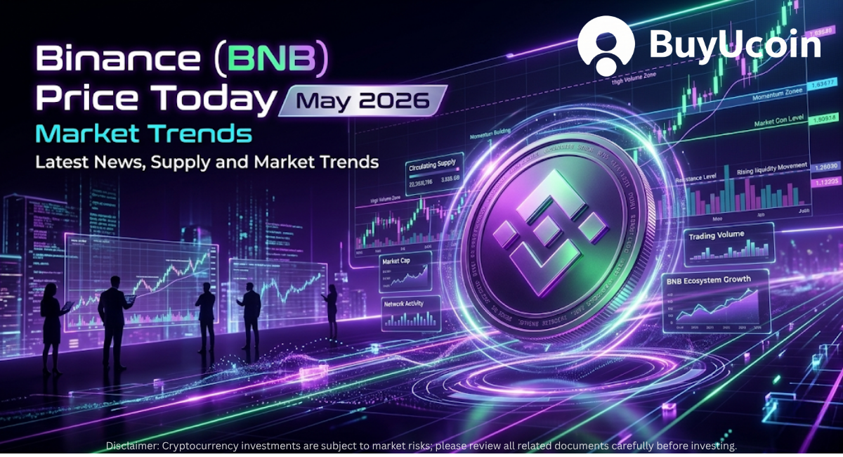 Binance (BNB) – Futuristic Binance (BNB) price trends dashboard with market charts, trading analytics, and BuyUcoin branding for May 2026.