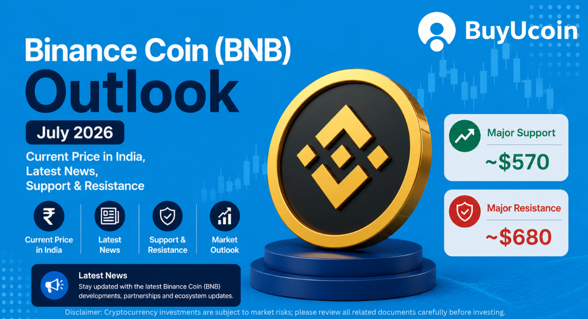 Binance Coin (BNB) Outlook for July 2026 showing the current price in India, latest market news, support and resistance levels, and BNB market analysis.