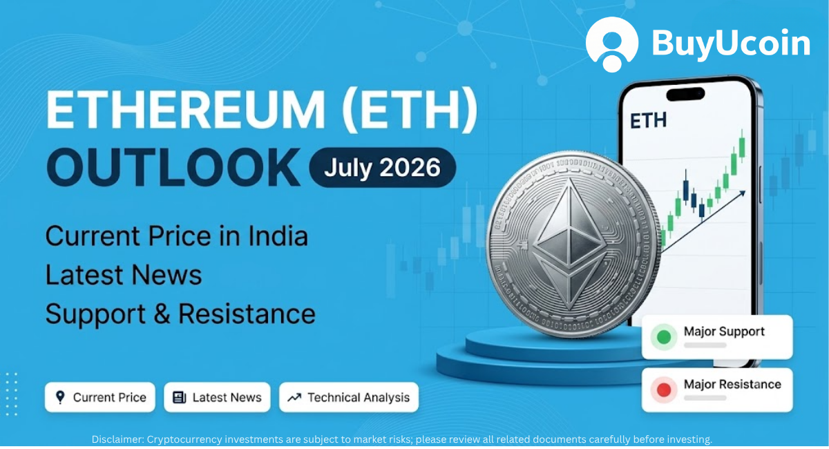 A infographic for "Ethereum (ETH) Outlook July 2026". Lists analysis topics: Price, News, Support & Resistance. Features an ETH coin and phone chart.